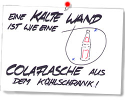 Das Problem mit dem Kondenswasser